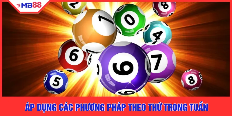 Bạc Nhớ Lô Đề - Phương Pháp Dự Đoán Chuẩn Xác Tại MB88 - EVION.WIN