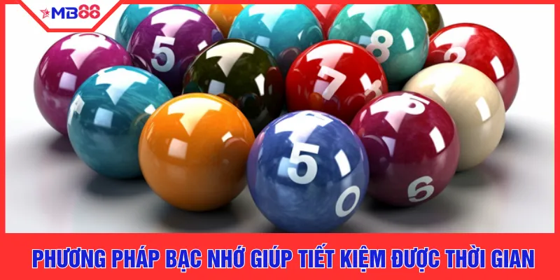 Bạc Nhớ Lô Đề - Phương Pháp Dự Đoán Chuẩn Xác Tại MB88 - EVION.WIN
