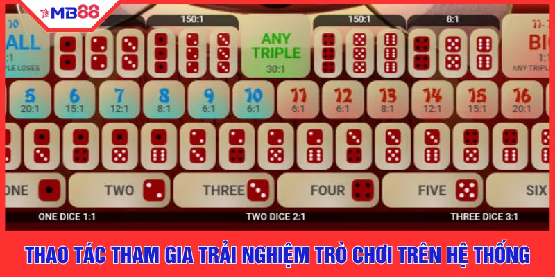 Sicbo Deluxe Mới - 5 Lý Do Game Thủ Không Thể Bỏ Lỡ MB88 - EVION.WIN